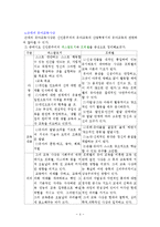 유아 교육사상 흐름-4