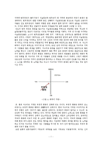 종교분쟁사례] 인도 카슈미르분쟁-7