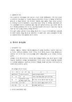 [보육학개론] 듀이의 철학과 유아교육-2