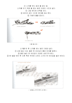 레져 스포츠 - 스키에 대해서-5