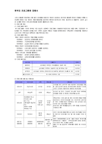 여성복지론 - 한부모 프로그램에 대해서-2