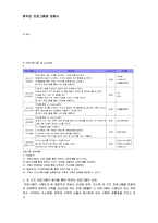 여성복지론 - 한부모 프로그램에 대해서-11