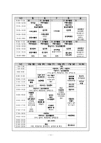 종합사회복지관 방문 소감문-14