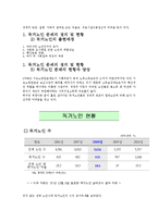 [노인문제] 독거노인 문제에 대해서-3