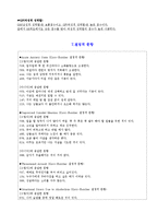 [임상심리학] MMPI 해석-13