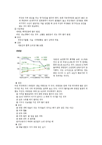 [여성복지론] 여성질환과 복지-3