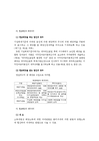 법학 - 물권법 판례 3가지 정리-16