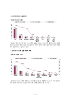 [청소년복지론] 청소년들의 인터넷 중독실태와 해결 방안-3