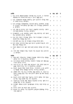 이혼가족을 위한 가족생활교육 프로그램-10