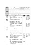 이혼가족을 위한 가족생활교육 프로그램-13