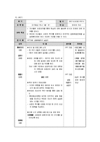 이혼가족을 위한 가족생활교육 프로그램-16