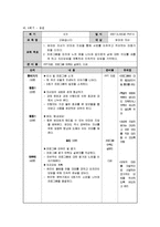 이혼가족을 위한 가족생활교육 프로그램-17