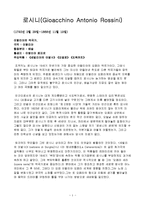 로시니[Gioacchino Antonio Rossini]와 세빌리아의 이발사에 대해서-2