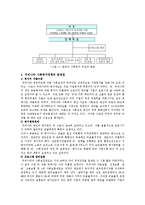 [사회복지정책] 사회복지정책의 문제점 및 개선방안-6
