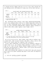 [청소년복지론] 우리나라 장애청소년교육의 현황과 발전방향-4