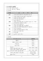 [산업복지론] 장애인고용에 대한 이론 고찰-3