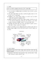 [산업복지론] 장애인고용에 대한 이론 고찰-13