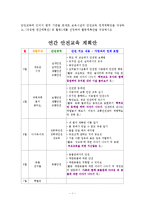 아동건강교육 - 안전교육 연계계획안을 작성하고, 활동1개를 선정하여 활동계획안을 작성-1
