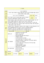 프로그램평가 - 다문화 가정의 아동을 위한 사회성 향상 프로그램-1