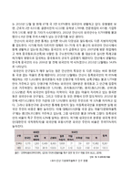 프로그램평가 - 다문화 가정의 아동을 위한 사회성 향상 프로그램-5