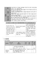 프로그램평가 - 다문화 가정의 아동을 위한 사회성 향상 프로그램-9