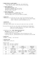 사회복지정책의 개념 및 사회보장제도 정리 [사회복지정책론 모든내용정리]-12