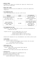 사회복지정책의 개념 및 사회보장제도 정리 [사회복지정책론 모든내용정리]-19