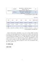 수안보 온천 - -충북 충주시 수안보 온천의 문제점 도출 및 해결방안-2