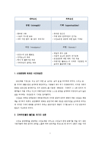 수안보 온천 - -충북 충주시 수안보 온천의 문제점 도출 및 해결방안-3
