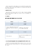 수안보 온천 - -충북 충주시 수안보 온천의 문제점 도출 및 해결방안-5