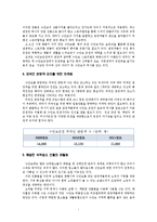 수안보 온천 - -충북 충주시 수안보 온천의 문제점 도출 및 해결방안-7
