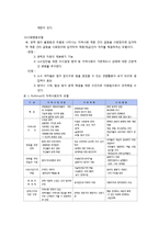 [지역사회복지론] 지역사회복지 실천모델 중 사회계획모델 접근방법의 장단점에 대하여 논의 하시오-3