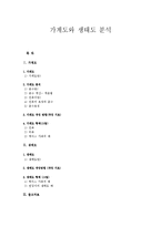 [위더스 상담심리학] 가계도와 생태도 분석-1