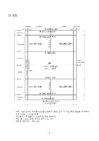 [체육] 배드민턴에 관하여-3