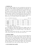 [여성복지론] 여성과 장애-1