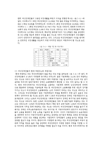 [여성복지론] 여성과 장애-4