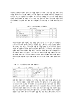 [여성복지론] 여성과 장애-5