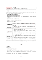사회보장론 - 산업재해보상보험-4