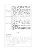사회보장론 - 산업재해보상보험-12