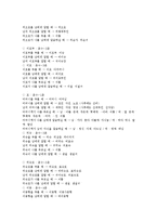위더스 상담심리학 - 가계도와 생태도 분석-4