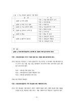 의료사회사업론 - 의료사회복지의 기능과 역할-16