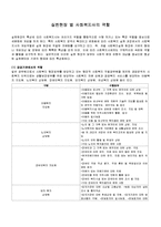 [사회복지실천론] 실천현장 별 사회복지사의 역할-1
