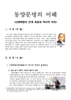 [중국사]신해혁명의 전개과정과 역사적 의의-1