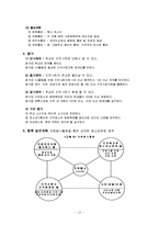 [청소년 문화] 지역사회 청소년 문화 사업에 관해서-13