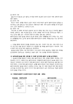 [인간과 복지] 알코올 중독에 대한 복지개입방법 및 사례분석-4