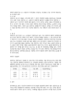 특수동물[특수가축]의 정의, 종류, 특성과 전망-12