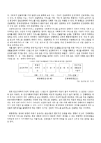 [사회복지행정론] 사회복지 서비스 전달체계에 관해서-3