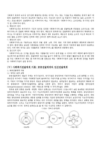 [사회복지행정론] 사회복지 서비스 전달체계에 관해서-6