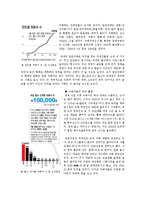 다문화커뮤니케이션 - 국내 귀화 외국인들의 삶과 다문화주의 실현-7