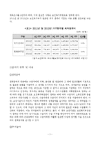 의료사회사업론 - 우리나라 국민기초생활보장제도의 수급자, 수급권자 의미와 범위, 급여의 종류 및 내용에 대하여 기술-3